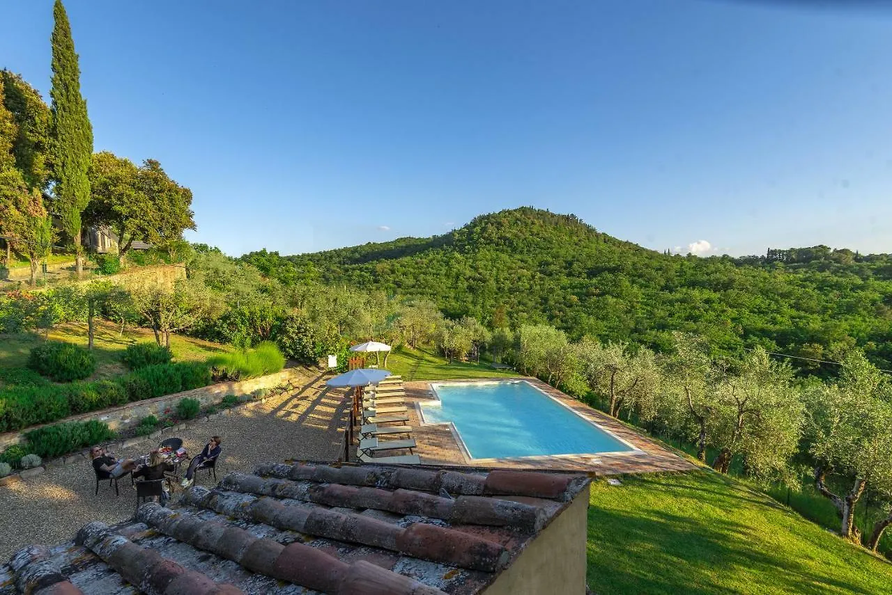 B&B Country House Poggio Del Drago Ponticino