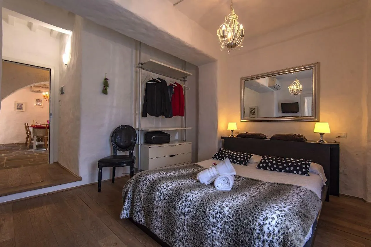 B&B Country House Poggio Del Drago Ponticino