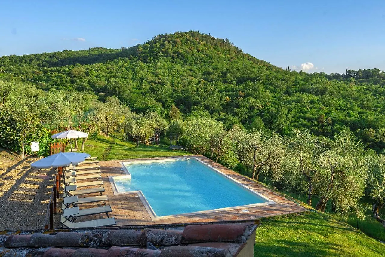 B&B Country House Poggio Del Drago Ponticino