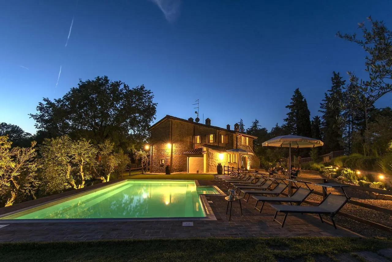 B&B Country House Poggio Del Drago location