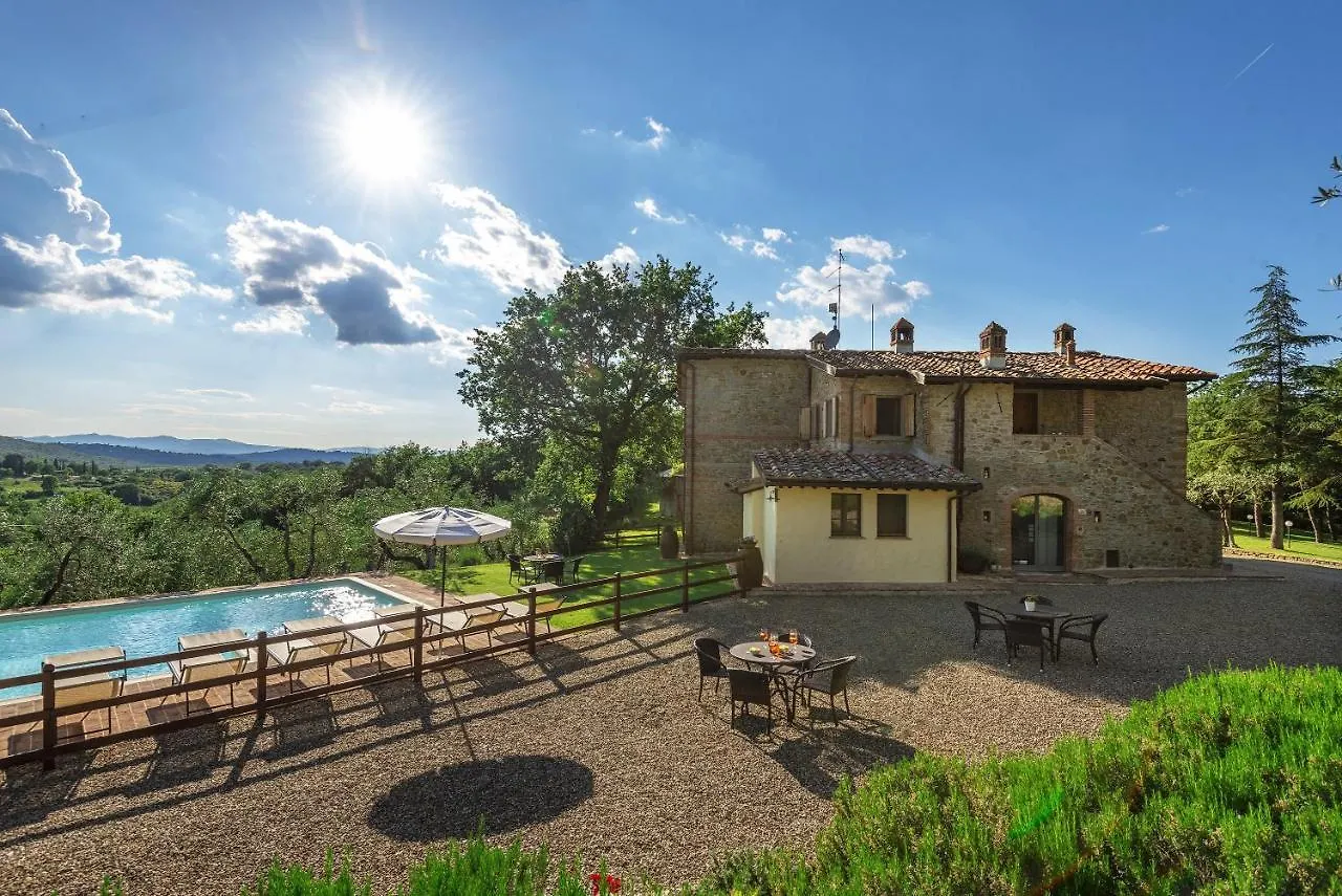 B&B Country House Poggio Del Drago Ponticino